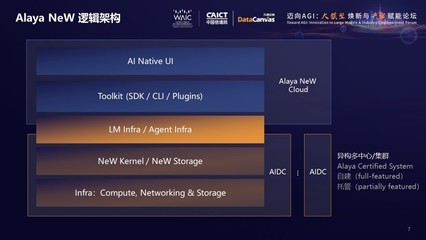 九章云極方磊:智算操作系統(tǒng),推進(jìn)算力邁入普惠智算新時(shí)代