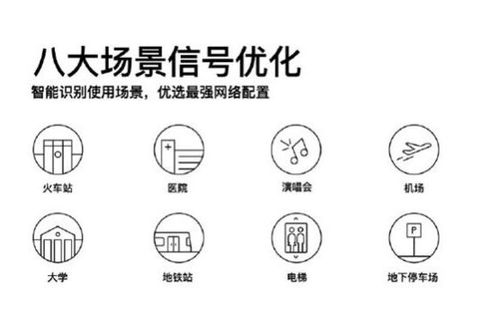 科技 realme真我gt2全球首發全速天線矩陣系統,5g信號可提升2倍