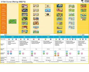 51talk黃佳佳首談上市后方向 發力k12領域